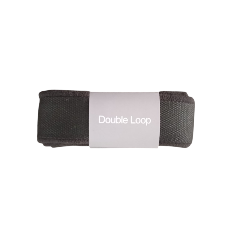 Double Loops